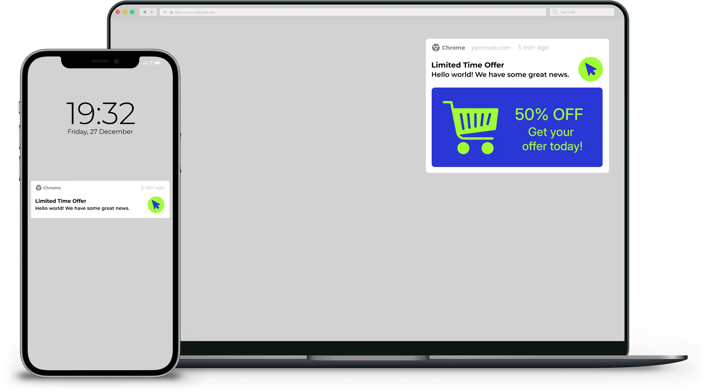 Push Notification Ads